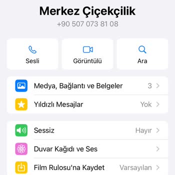 Merkez Çiçekçim Çiçek Siparişinde Yaşanan İletişim Sorunu