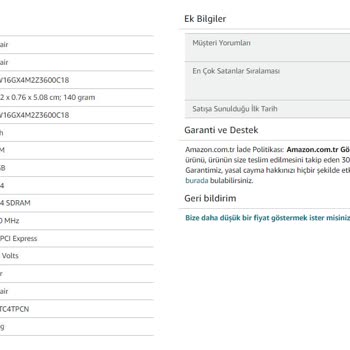 Amazon 30 Gün İade Garantisi Doğru Değil.