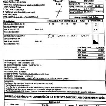 Yeşil Kundura Caterpillar Botun Arkasında Durmuyor.