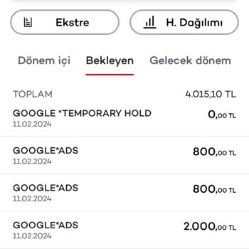 Google AdSense Google Ads Para İadesi