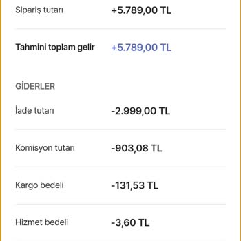 Hepsiburada Haksız Komisyon Kesmesi