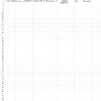 Hepsiburada Haksız Komisyon Kesmesi