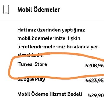 İTunes Store Vodafone Ücreti Nedir