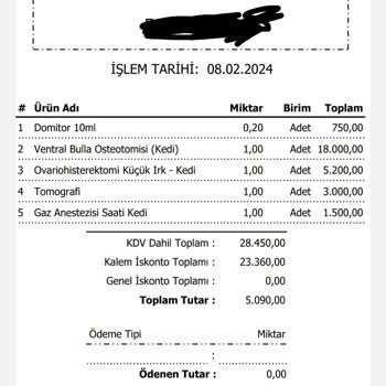 Biome Veteriner Polikliniği Anestezi Sonrası Kedim Öldü...