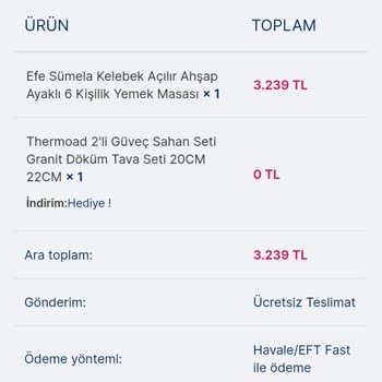 Nesrin Dekor Mağduru Site Kapalı Ürün Gelmedi Ücretim İade Edilmedi
