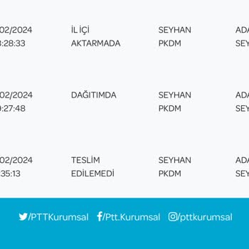 PTT Kargo PTT Gelmeyen Kargo