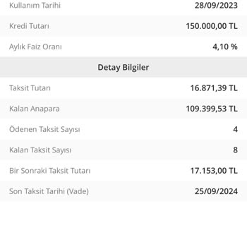 Denizbank Kredi Kartındaki Blokeyi Açmıyor