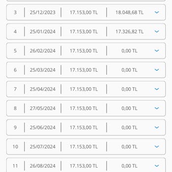 Denizbank Kredi Kartındaki Blokeyi Açmıyor