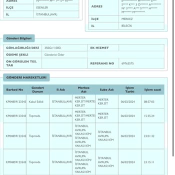 PTT Kargo Pişmanlıktır 5 Gündür Şubede Bekletti Kargomu