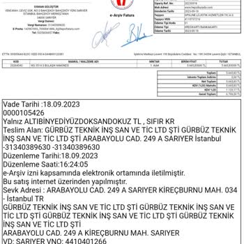 Vestel-windsor Bulaşık Makinesi Fabrika Hatalı Çıktı.