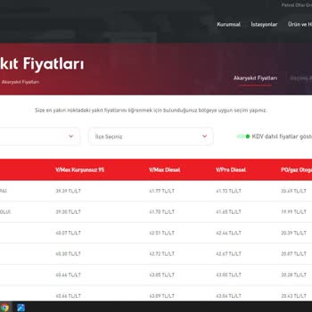 Petrol Ofisi Şubesi Pahalı Akaryakıt Satması