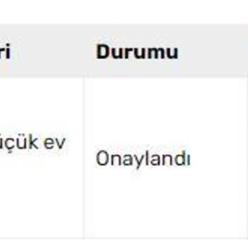 Https://www.bekoanabayi.com/ Sipariş Sorunu