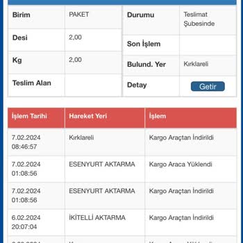 Sürat Kargo Kırklareli Merkez Şubesi