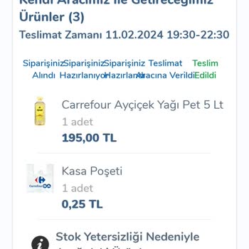 Carrefour SA 3 Kuruşun Peşine Düştü