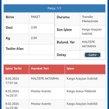 Sürat Kargo Ömrümüzü Yedi Kargo Bekletmek Nedir