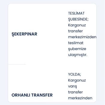 Decatlon.com Ücret İadesi Skandalı