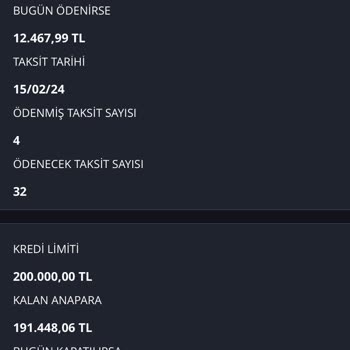 İş Bankası Bireysel Kredi Erken Kapatma