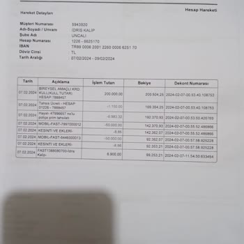Garanti BBVA Gece Yarısı Hesabımdan İzinsiz Kredi Çekilmesi