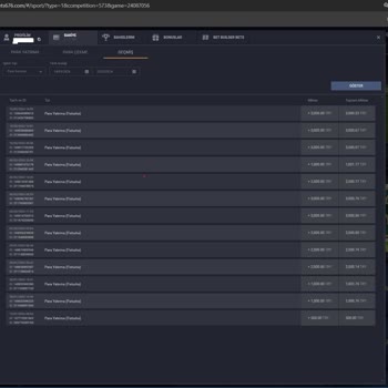 Grand Royal Bet / Grbets Ödemeler Tutarsız, Güven Vermiyor Ve Canlı Destek Hattı Çok Yalancı
