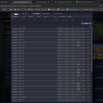 Grand Royal Bet / Grbets Ödemeler Tutarsız, Güven Vermiyor Ve Canlı Destek Hattı Çok Yalancı