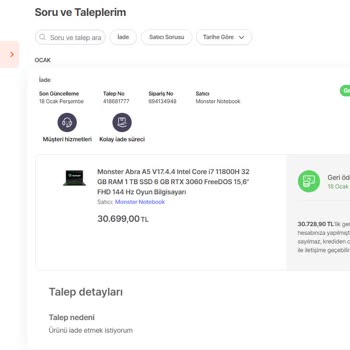 Fibabanka Hepsiburada Kredi Ve İade Edemediği Taksitler