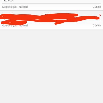 VakıfBank Hisse Senedi Maliyet Farklılığı