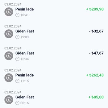 Paycell Para İadesi Gelmedi