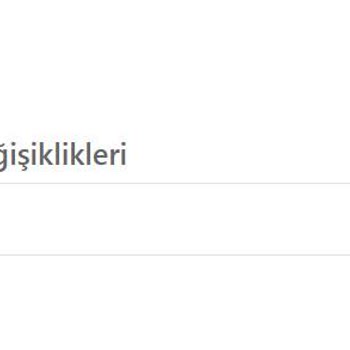 SüpürgeMarket SupurgeMarket.com'da İletişim Sorunları Ve Sipariş Gecikmesi