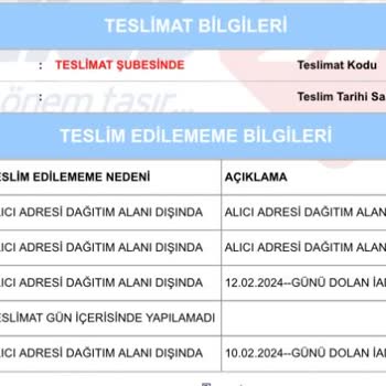Aras Kargo Paşabahçe Şubesi İlgisizliği Ve İşgüzarlığı