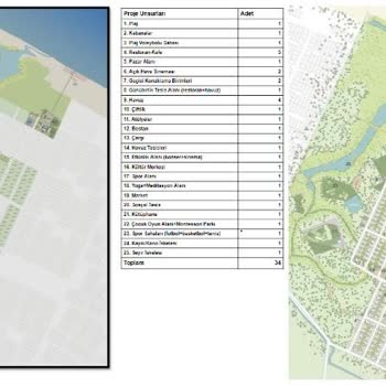 Nef İnşaat Nef Arsa Biga Projesinde Yaşanan Gecikme Ve Mağduriyet