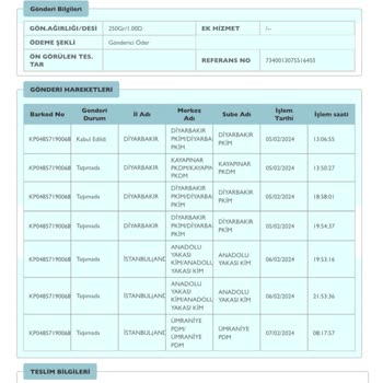 PTT Kargo Pişmanlıktır Kargom Dağıtıma Çıkmıyor