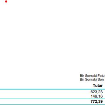 Türk Telekom'dan %400 Fatura Zammı!