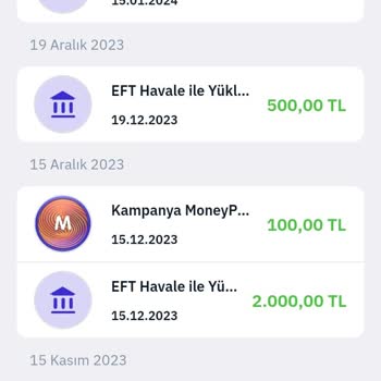 Colendi Hazır Limit Ve Migros
