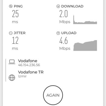 Vodafone'un Sürünen Mobil Veri İnterneti Hk.