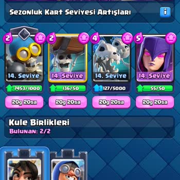 Supercell Elit Joker Kart