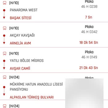 KahramanKart Otobüs Duraklarda Durmuyor