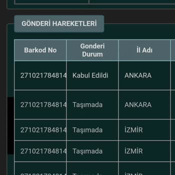 PttAVM PTT Ücretsiz Teslimatlı Üründen, Teslimat Ücreti Talep Etti