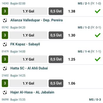 Nesine.com Tutan Maçımı Kaybetti Olarak Gösteriyor