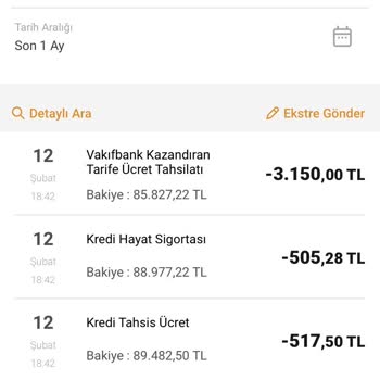 VakıfBank Kredi Ücretleri Hk