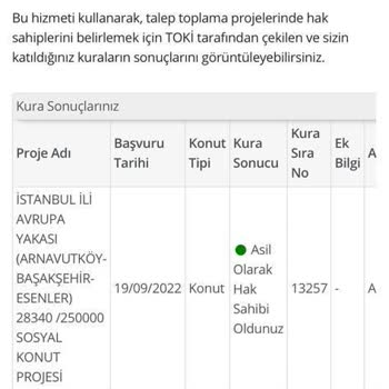 TOKİ 250 Bin Konut İstanbul Hiçbir Yetkiliye Ulaşamıyoruz
