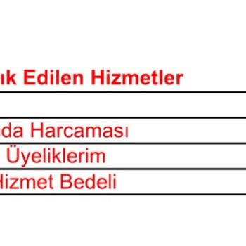 Vodafone Gerçekleşmeyen Mobil Ödeme İadesi