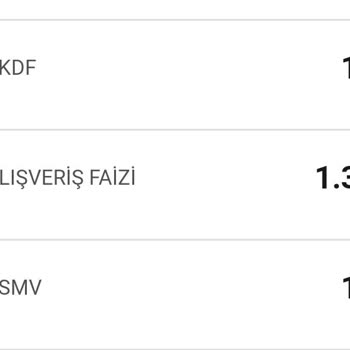 VakıfBank Yüksek Alışveriş Faiziyle İlgili Şikayetim