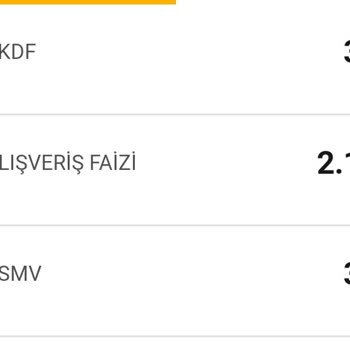 VakıfBank Yüksek Alışveriş Faiziyle İlgili Şikayetim