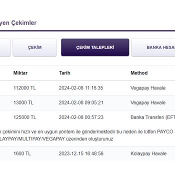 Onwin Sitesi Paramı Aldı Vermiyor Dikkat