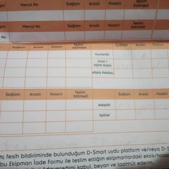 D Smart İlgisi Ve Müşteri Memnuniyeti