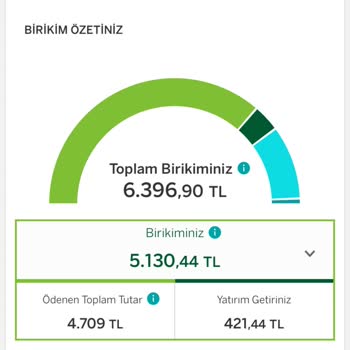 Garanti BBVA Emeklilik ve Hayat Oks İptal Olmuyor