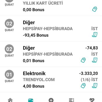 Garanti Bankası Yıllık Kart Sorunsalı