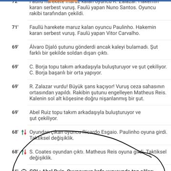 Piabet Tutan Kuponları Yattı Gösteriyor