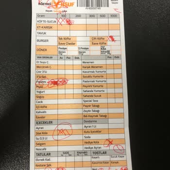 Köfteci Yusuf Personelin Şirketinizi Düşünmeden Agresif Bir Şekilde Konuşması.