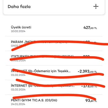 Akbank Axess Kart Yıllık Aidat Ücreti İptali